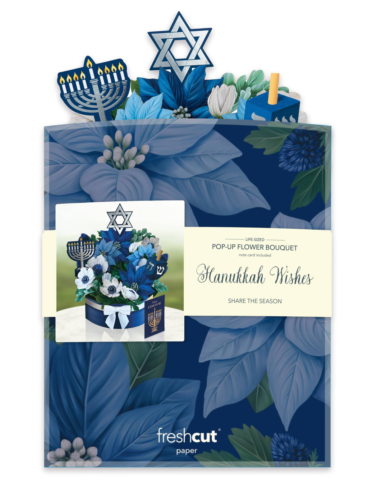 Hanukkah Wishes