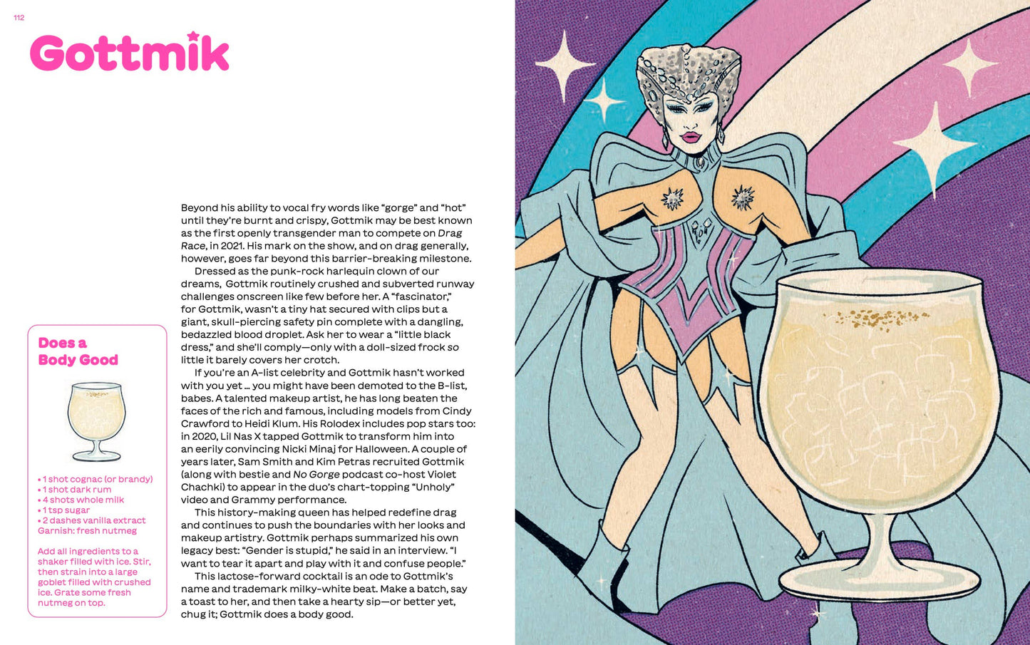Category is: Cocktails!