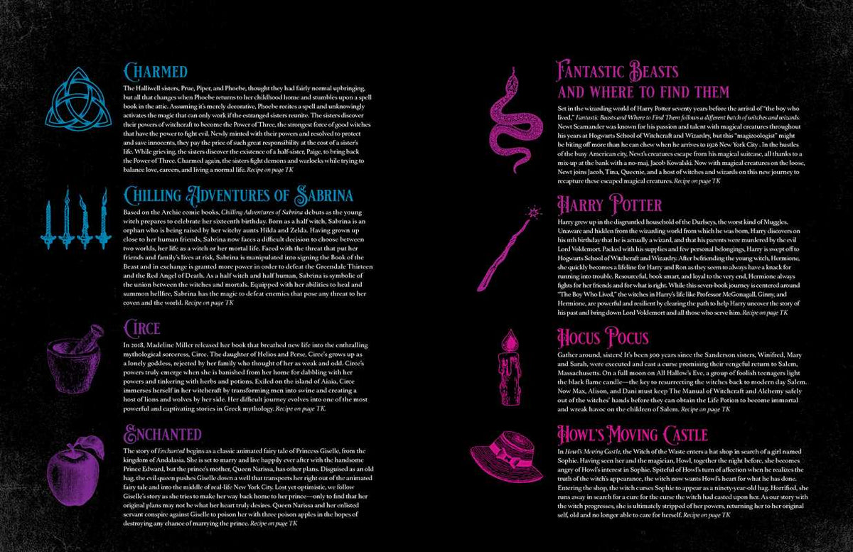Witch's Cookbook by Deanna Huey