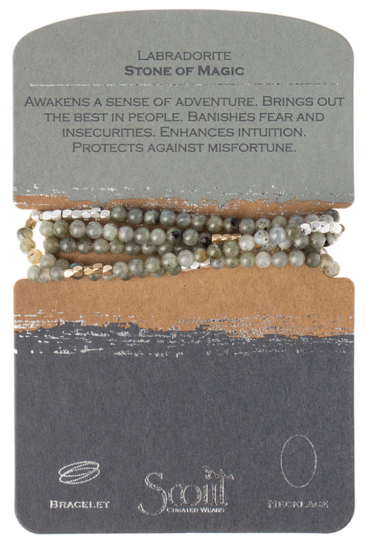 Labradorite Stone of Magic