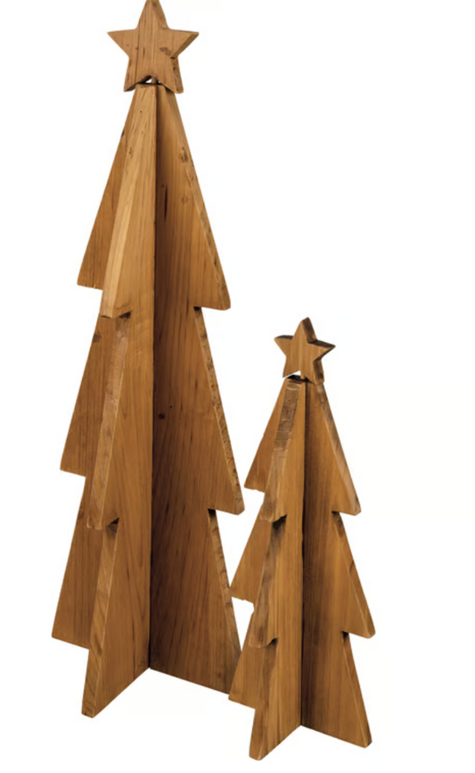 Tree Set